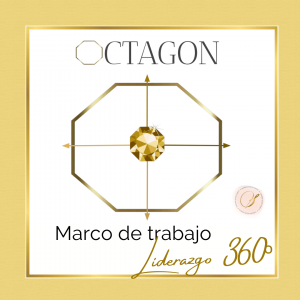 Artículo de blog Octagon el marco de trabajo de Liderazgo 360 de Sandra Solis Coach
